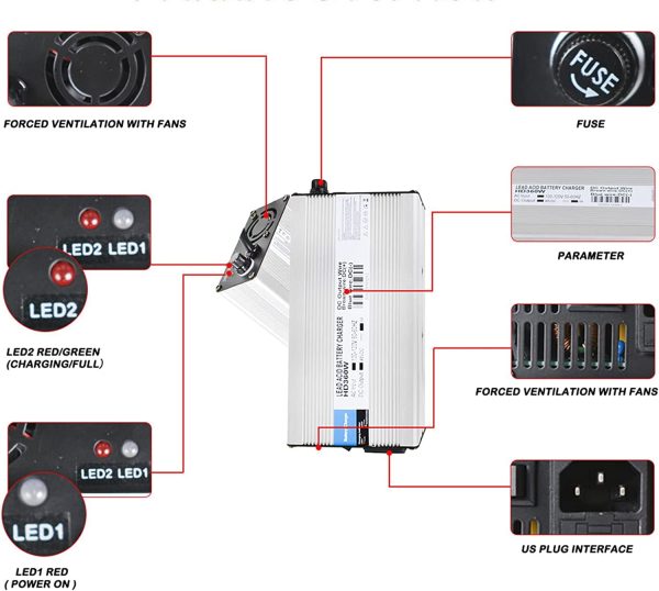 Labwork 48V 6A Battery Charger with 3Pin Plug Replacement for Club Car Ezgo Scooters - Image 6