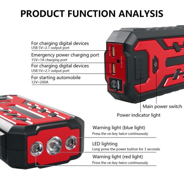 SOATUTO Car Jump Starter 28000mAh Car Jump Starter Box Battery Charger Pack Booster Portable Power Bank - Red - Image 5