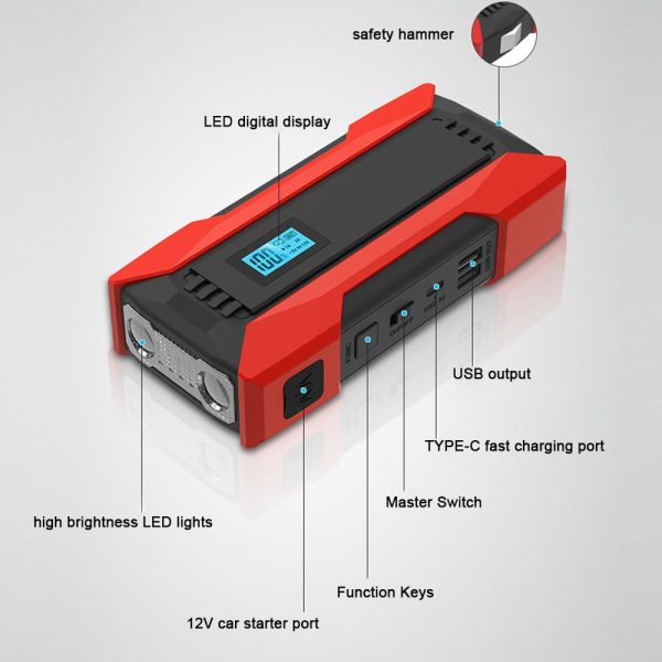 SABO 1200A Car Jump Starter Boost Your Automobile Battery and Your Devices - Image 7