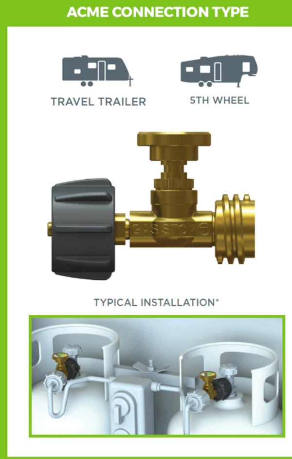 ACME GasStop RV Propane Emergency Valve - GSUSA2 - Image 3