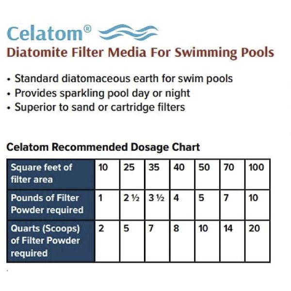 Celatom Diatomaceous Earth DE Pool Filter Aid – Swimming Pool & Spa Filtration 50lb - Image 4